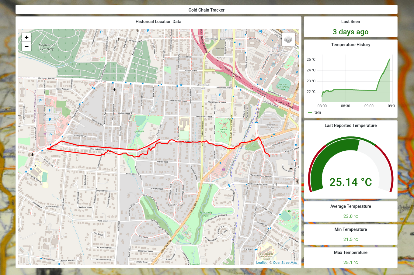 Cold Chain Tracker Dashboard